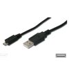 Delock USB 2.0-A male > Micro USB-B apa, spirál kábel