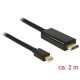 Delock kábel mini DisplayPort 1.1 dugó > HDMI-A dugó  csatlakzókkal 2 m
