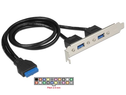 Delock Nyíláskeret, 1 x 19 tűs USB 3.0-es csatlakozóhüvely, belső > 2 x USB 3.0 A-típusú hüvely, kül