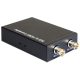 Delock 3G-SDI > HDMI konverter
