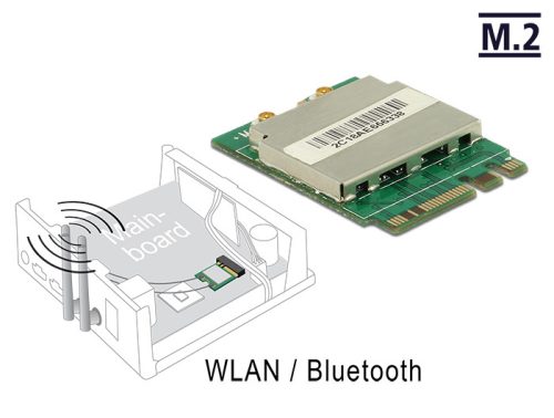 Delock Modul, M.2 aljzat A+E nyílással, csatlakozódugó > WLAN 11ac/a/b/g/n + Bluetooth 4.0